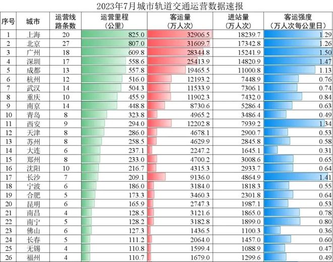 杭州楼市新政5日，我晃荡在各个售楼部...