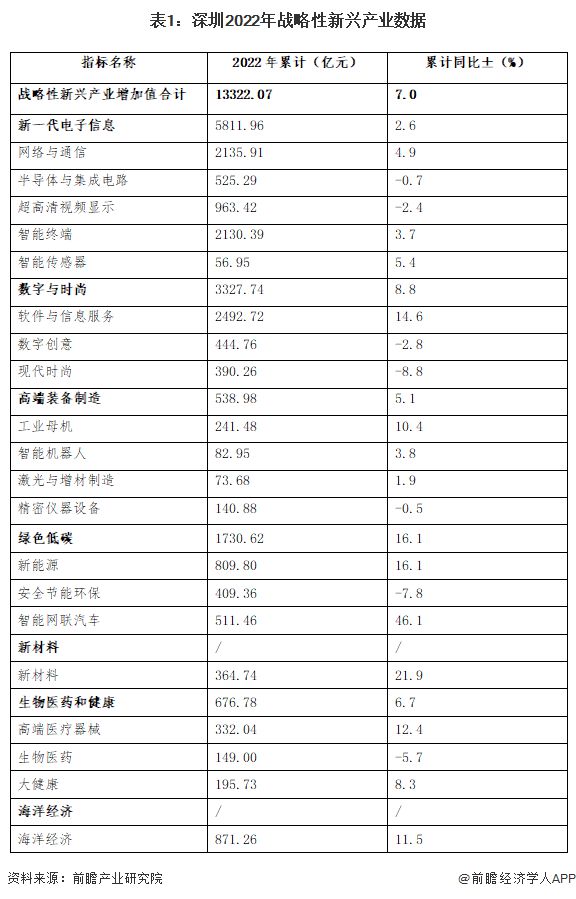 深度报告 