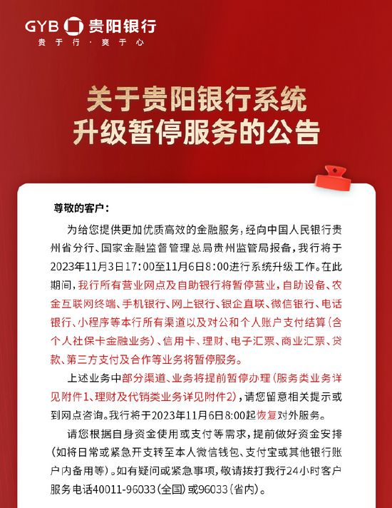 贵阳银行招标疑云：神秘公司独吞亿元大单，骚操作惊人