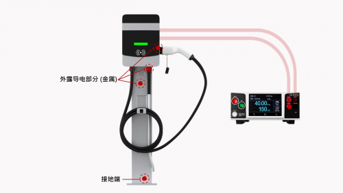 华仪电子GB/T 18487 测试洞察-确保电动车充电安全