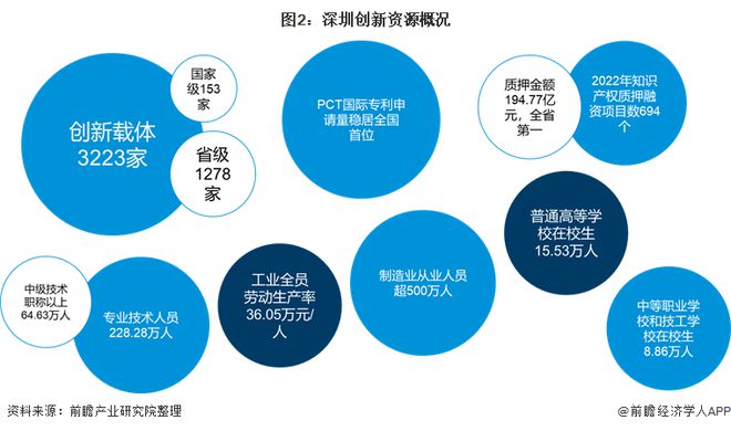 深度报告 