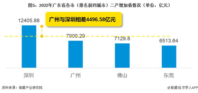 深度报告 