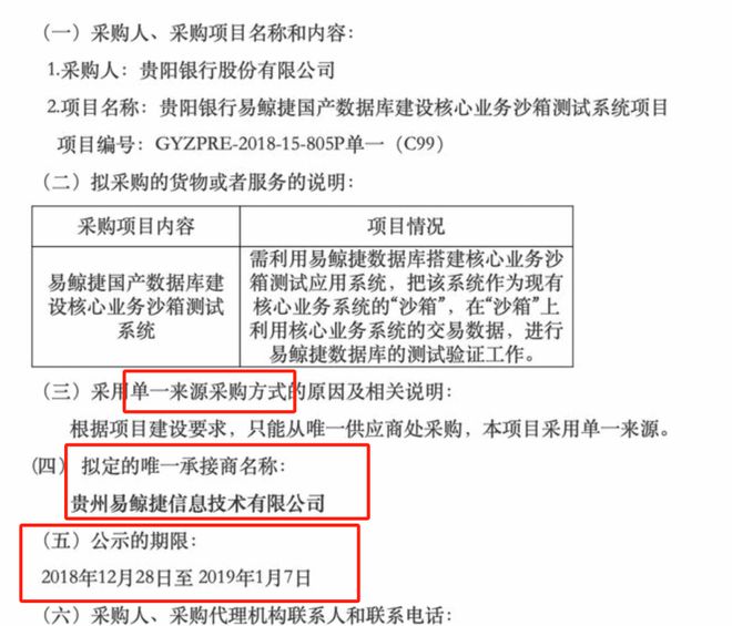 贵阳银行招标疑云：神秘公司独吞亿元大单，骚操作惊人