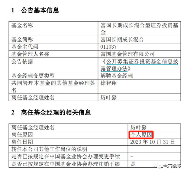 富国基金厉叶淼突然辞职，基民梦碎：跌这么多，厉经理跑了...