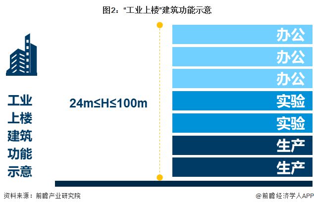 深度报告 