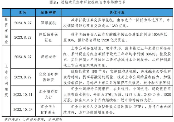 时隔3年呈贡核心区再卖宅地，民企邦泰打响信心战