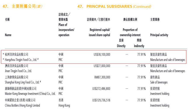 康师傅或涨价，统一跟？客服：暂未接到通知