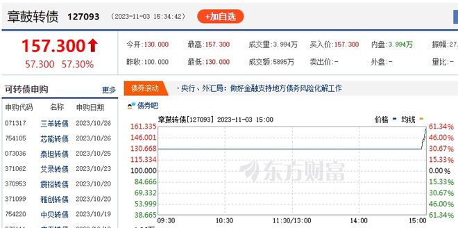 存款多了50万，更焦虑了