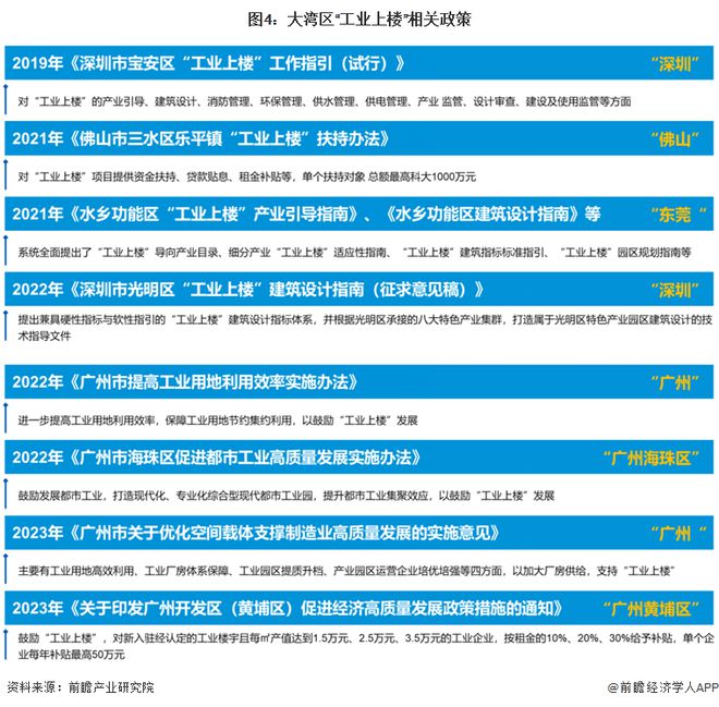 深度报告 