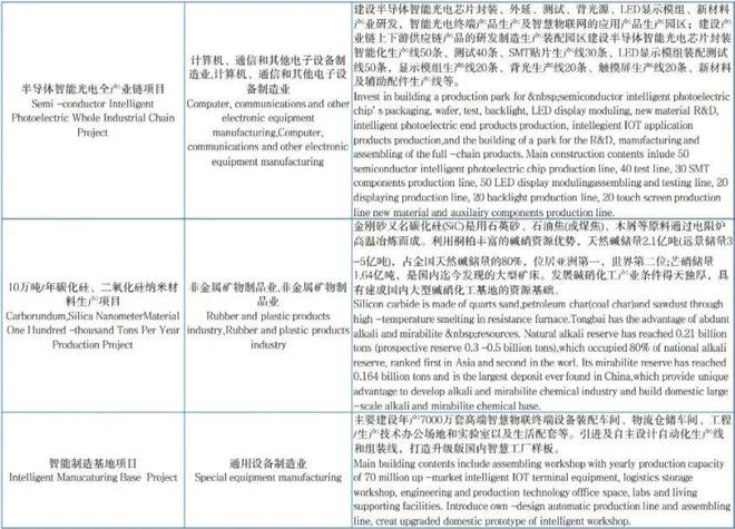 中国侨商投资（河南）大会系列宣传——南阳