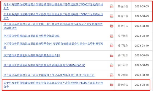 成立不足半年的产品再面临清盘风险，申万菱信基金年内已清盘9只