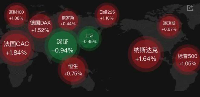 美联储暂停加息，喜大普奔，大A除外？背后的原因，令人肝颤