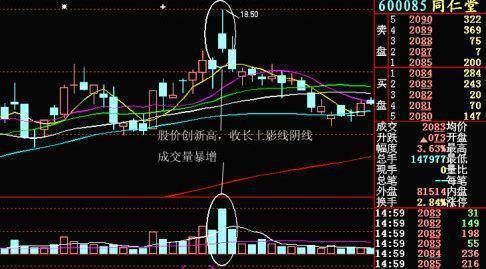 一位深圳财经女博士直言：这7类人不适合炒股，逃不过亏损的结局