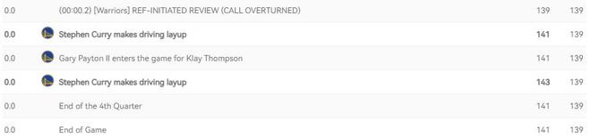 NBA大乌龙：裁判认定追梦补篮官方统计却显示库里绝杀 勇士获利吗