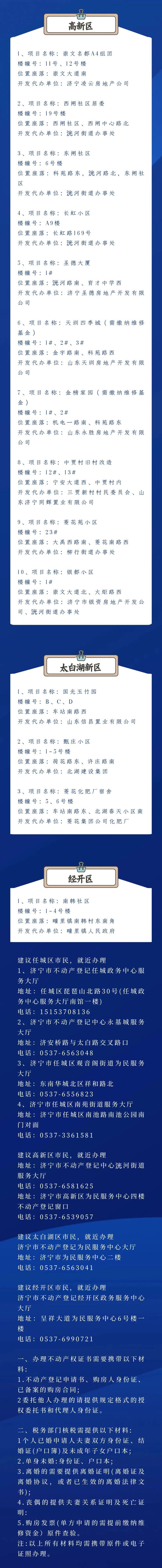 尽快办理！涉济宁75个楼盘！