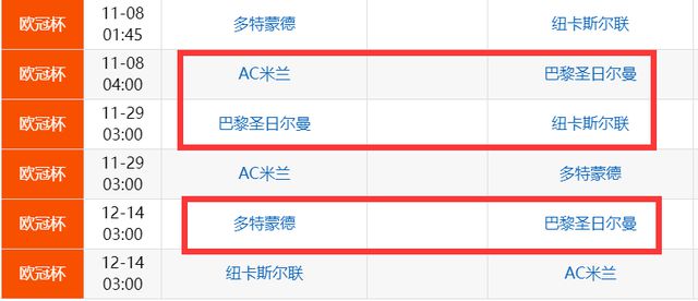 3-0后！大巴黎5连胜，欧冠客场有望双杀AC米兰，再赢2场就出线