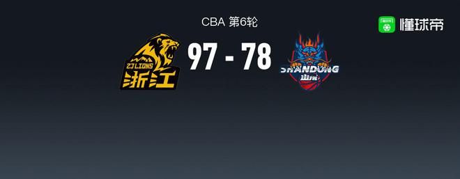 CBA战报：广厦97-78山东，孙铭徽24+6+8