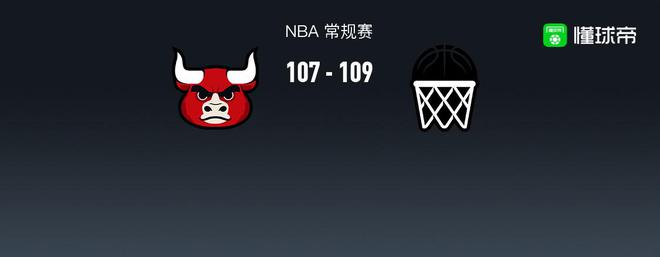 NBA战报：篮网109-107公牛，德罗赞24+1+4