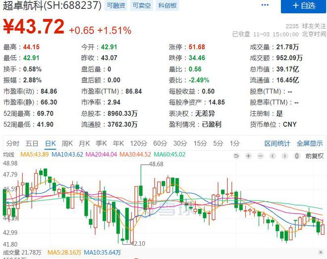 突然！上市公司6000万银行存款“不见了”！公司紧急报案