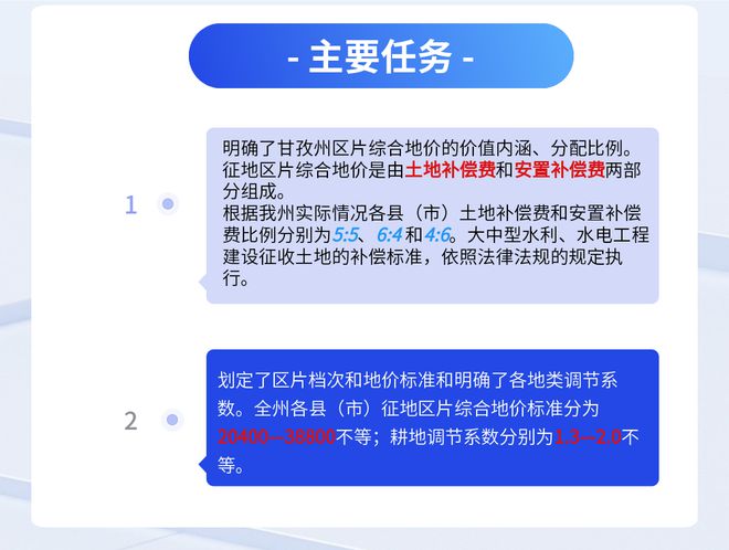 一图速览丨事关征地补偿！甘孜州公布征收农用地区片综合地价新标准