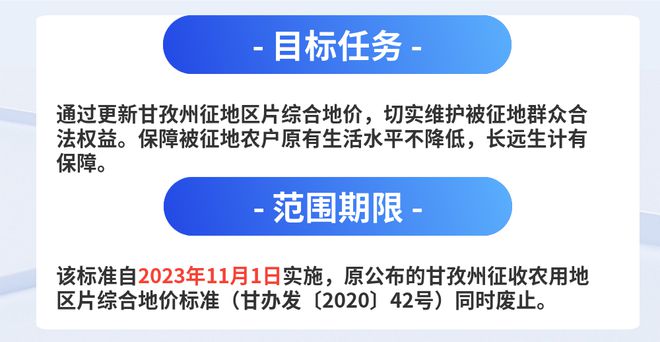 一图速览丨事关征地补偿！甘孜州公布征收农用地区片综合地价新标准