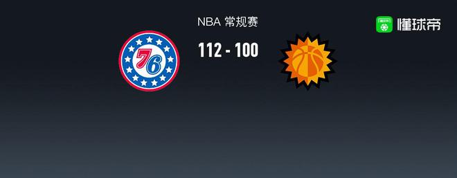 NBA战报：76人112-100太阳，杜兰特空砍31分