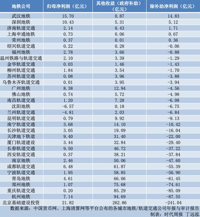 官宣！这个省会，废止楼市调控行政令了