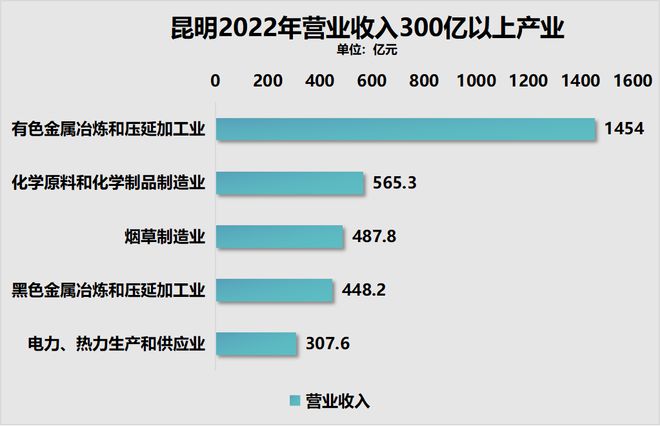 官宣！这个省会，废止楼市调控行政令了