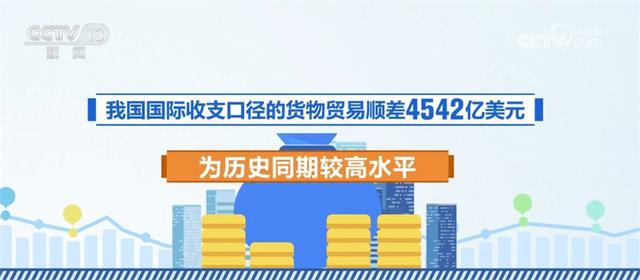 多领域持续发力、加快回升 中国经济乘风破浪、行稳致远