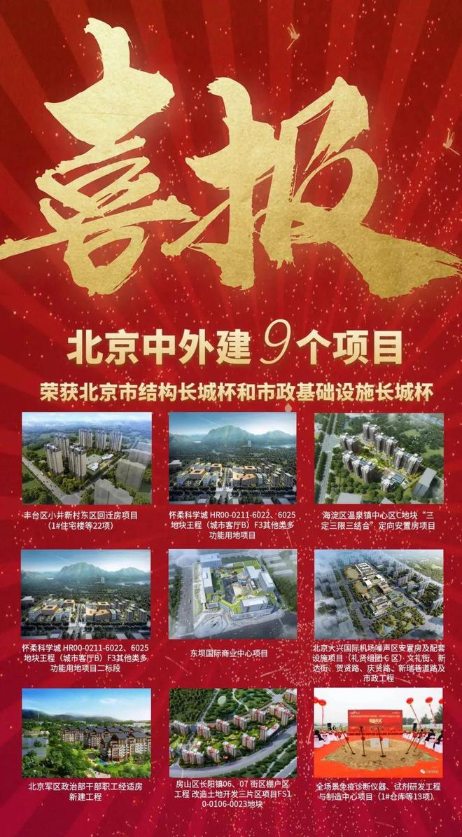 喜报！丰台这个回迁房项目荣获北京市长城杯金奖！