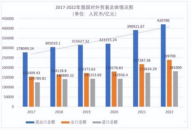 国外订单暴跌，真的是因为产能转移吗？三大原因告诉你背后真相