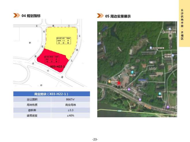 23宗地！开福区优质地块供地手册来了！