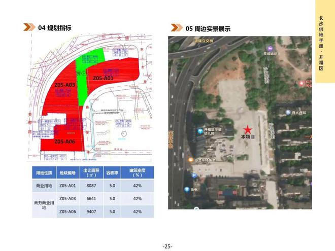 23宗地！开福区优质地块供地手册来了！