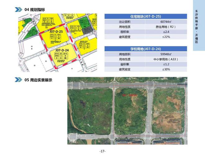 23宗地！开福区优质地块供地手册来了！