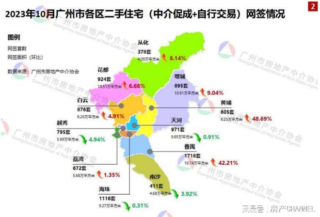 利好不断兑现！热门板块云集！黄埔房博会即将启幕！