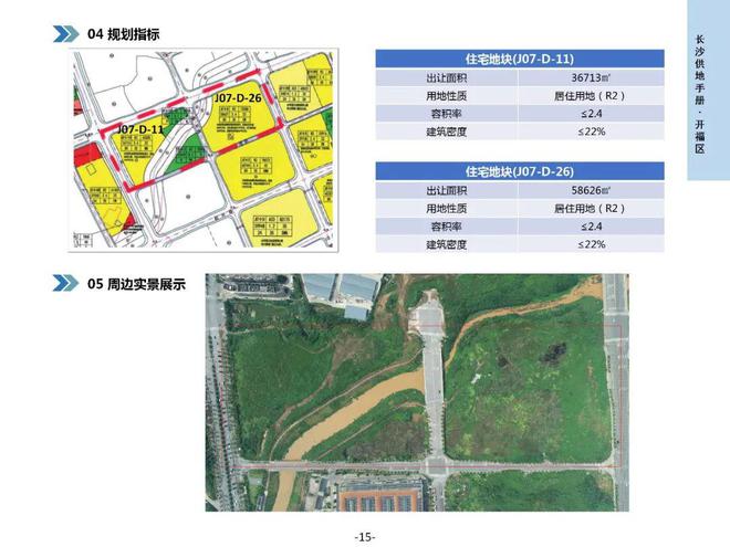 23宗地！开福区优质地块供地手册来了！