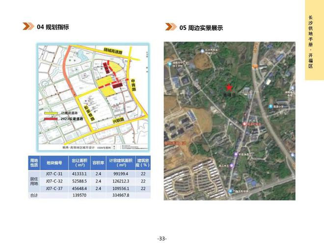 23宗地！开福区优质地块供地手册来了！