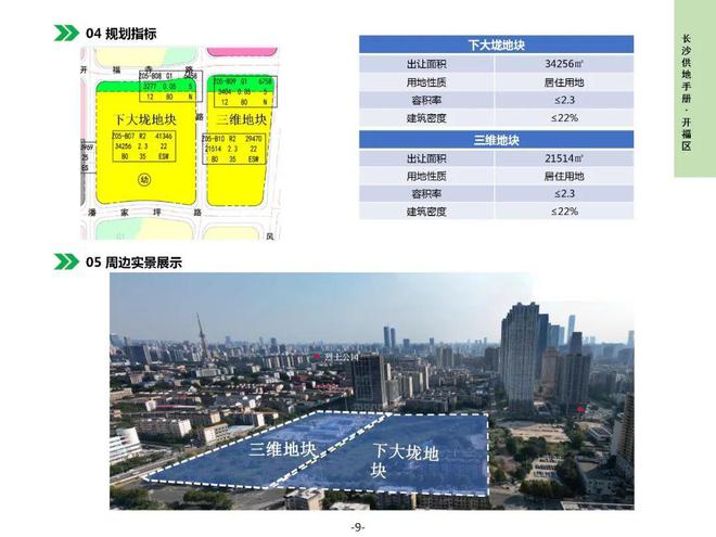 23宗地！开福区优质地块供地手册来了！