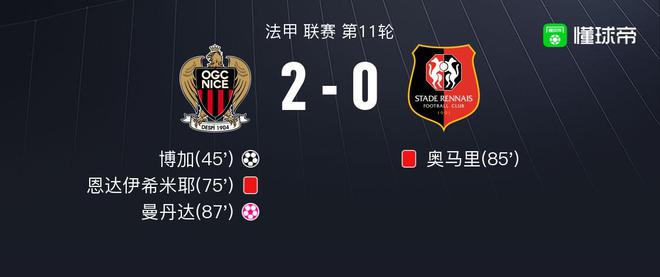 尼斯2-0雷恩，博加破门