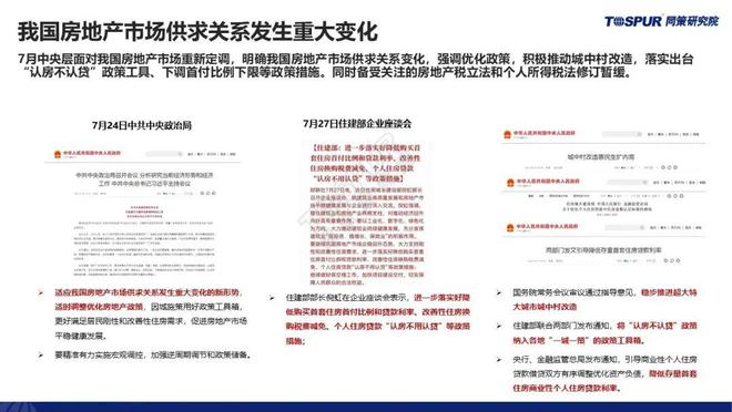 【重磅发布】《三季度政策放松后上海楼市特征及趋势判断》