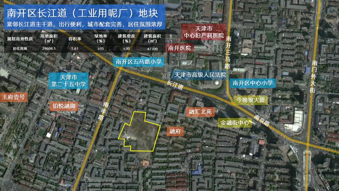 市区新房成交高涨，土地市场上新“好货”