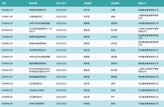 资金流向周报丨赛力斯、贵州茅台、江淮汽车上周获融资资金买入排名前三，赛力斯获买入近50亿元