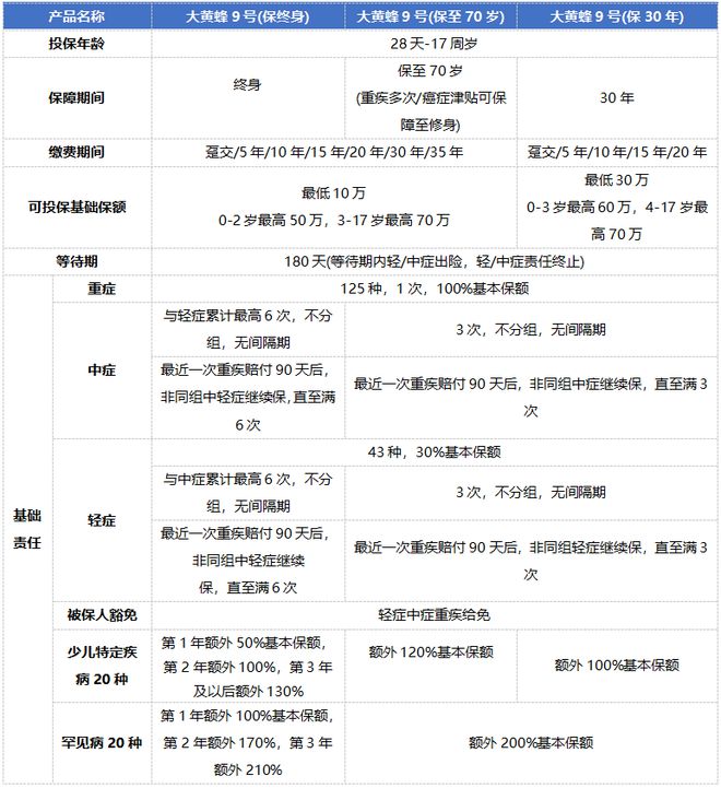 小雨伞母公司计划赴港上市：8年创业，盘点小雨伞最新业务生态