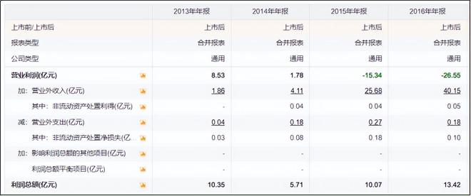 江淮“解绑”蔚来，拥抱华为