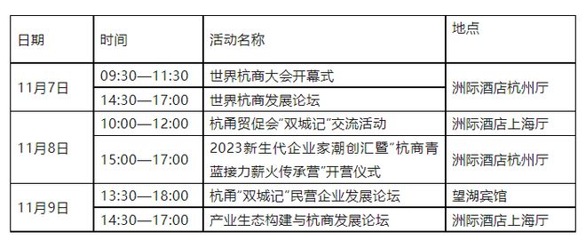 以梦为马，今九载——这一盛会明日召开