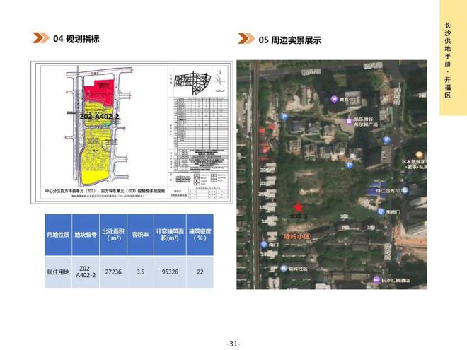 23宗地！开福区优质地块供地手册来了！