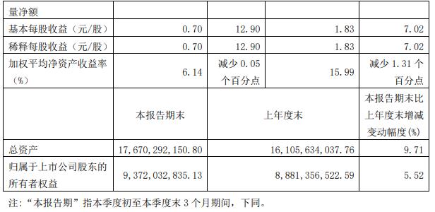 顾家家居筹划控制权变更 美的创始人之子何剑锋或接手