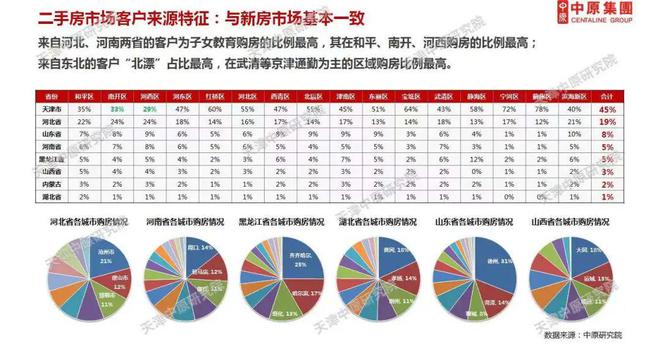 抢人！这个直辖市，出大招了