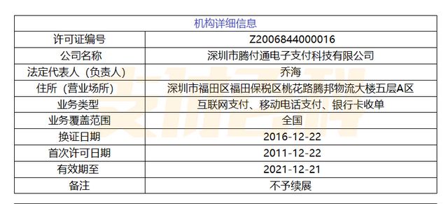 腾付通支付公司被法院冻结超1亿股权