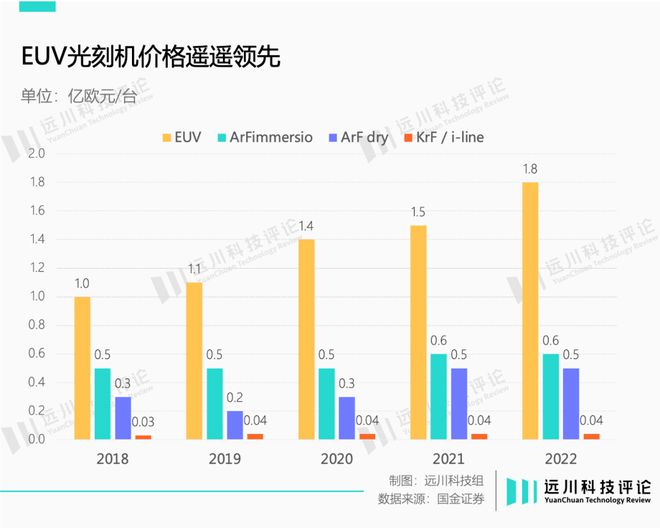 苹果救不了台积电，但英伟达可以